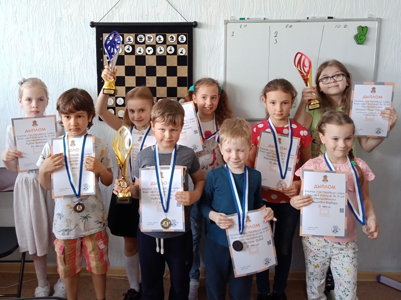 Победители и призеры финальных турниров в младших возрастных категориях